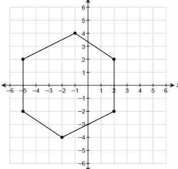 What is the area of this figure?-example-1