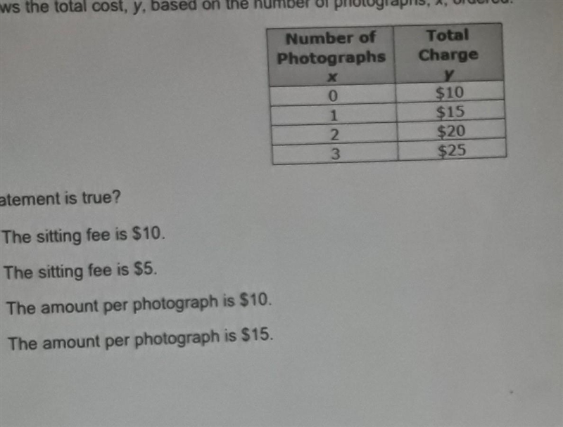 Lifelike Studios charges a sitting fee to take your photograph, then adds the same-example-1