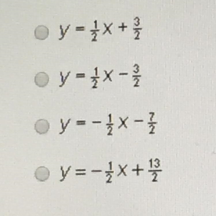 Find the equation of a line, in slope intercept form of a line that passes through-example-1