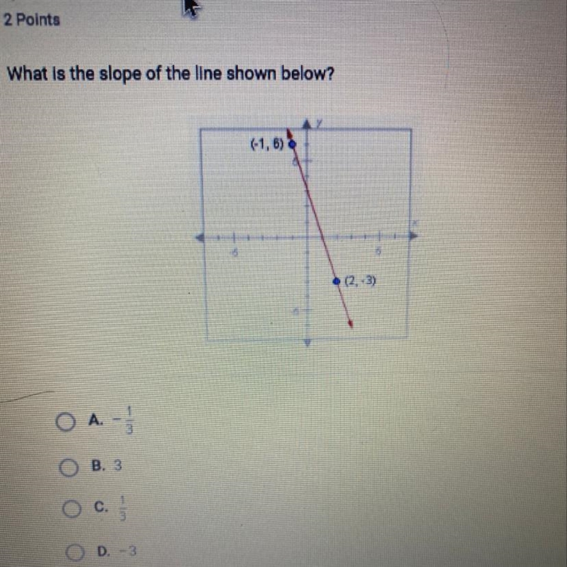 What is the slope of the line shown below? (-1, 6) (2, -3)-example-1