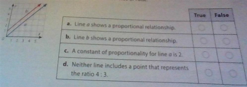 Look at the lines. Tell whether each statement is True or False.-example-1