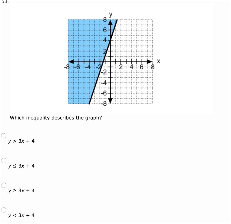 Which one describes the graph???-example-1