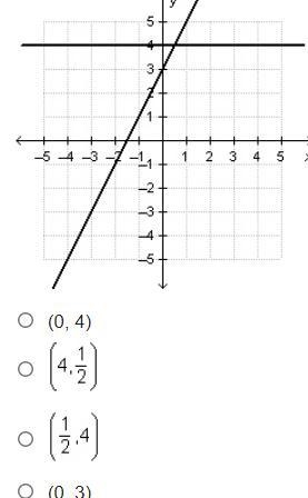 Pls help (20 points) (15 POINTS) This is like my 8th time asking this same question-example-1