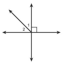 Which relationship describes angles 1 and 2? Select each correct answer. complementary-example-1