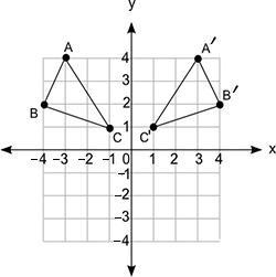 Triangle ABC is transformed to triangle A′ B′ C′, as shown below: A coordinate grid-example-1