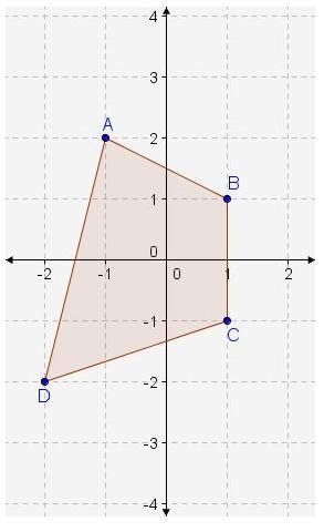 Select the correct answer. If quadrilateral ABCD rotates 90° counterclockwise about-example-1