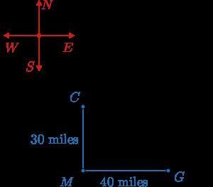 Melody lives 30 miles due south of her cousin's house and 40 miles due west of her-example-1