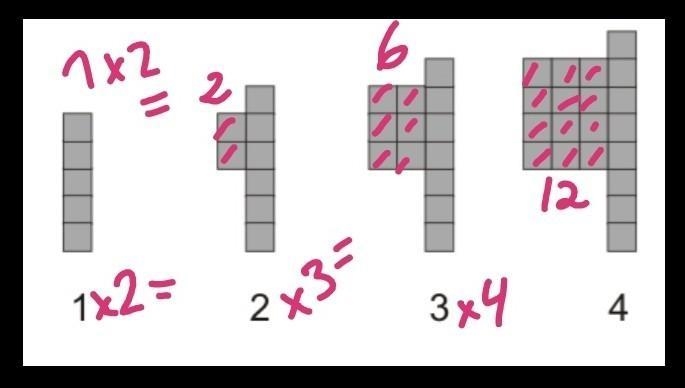 Find an expression for the number of squares in the nth pattern of the sequence. I-example-1