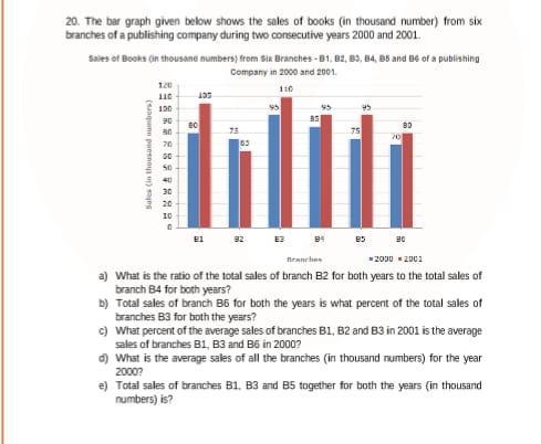 Picture attached please help data handling i need help for question (b), (c) and d-example-1