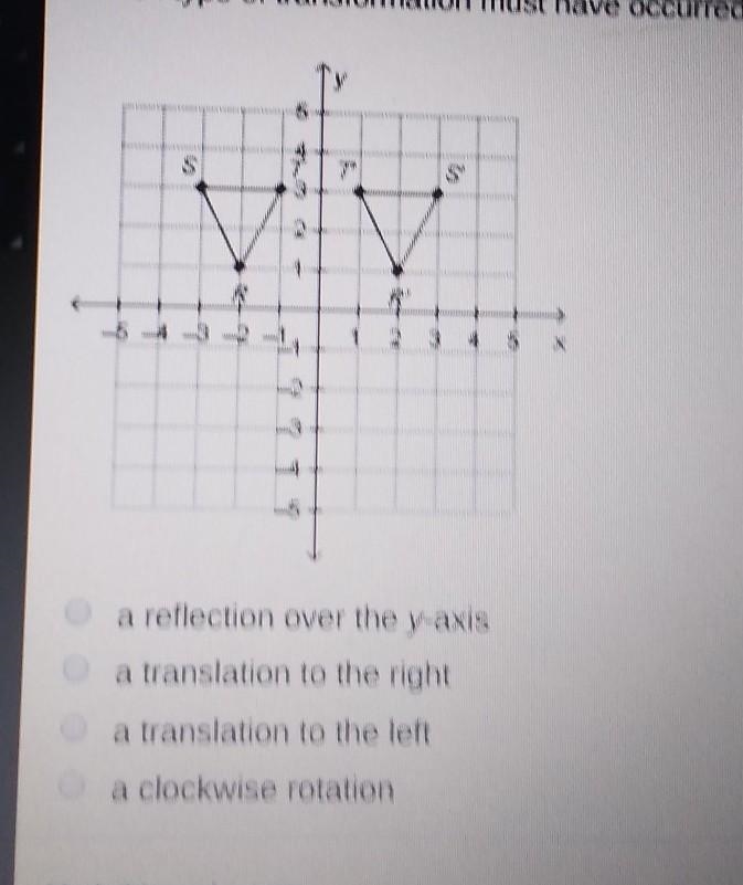 Which type of transformation must have occurred in order to map triangle RST to its-example-1