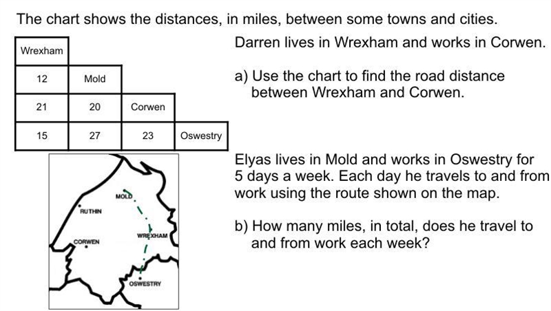 Hi can somebody tell me the answer how many miles to question b-example-1