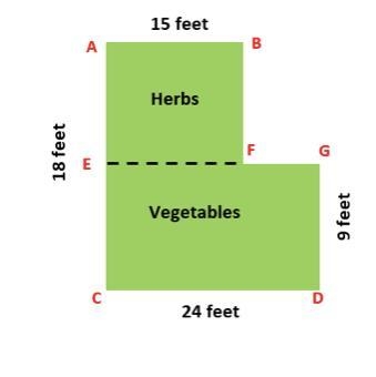 PLS ASAP OS FOR PRACTICE FSA PLS The diagram represents the shape and dimensions of-example-1