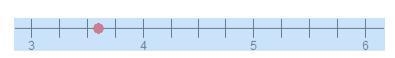 At what position on the number line is the red dot located? A. √(19) B. √(11) C.√(7) D-example-1