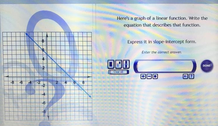 Here’s a graph of linear function. Write the equation that describes that function-example-1