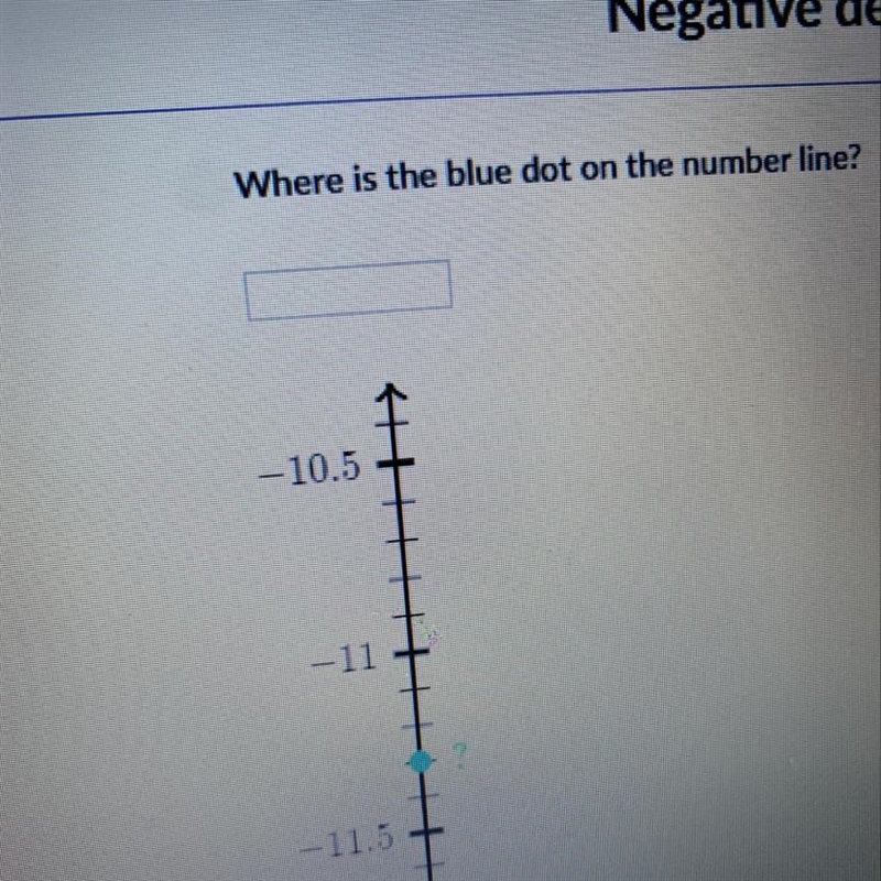 Where is the blue dot on the number line-example-1