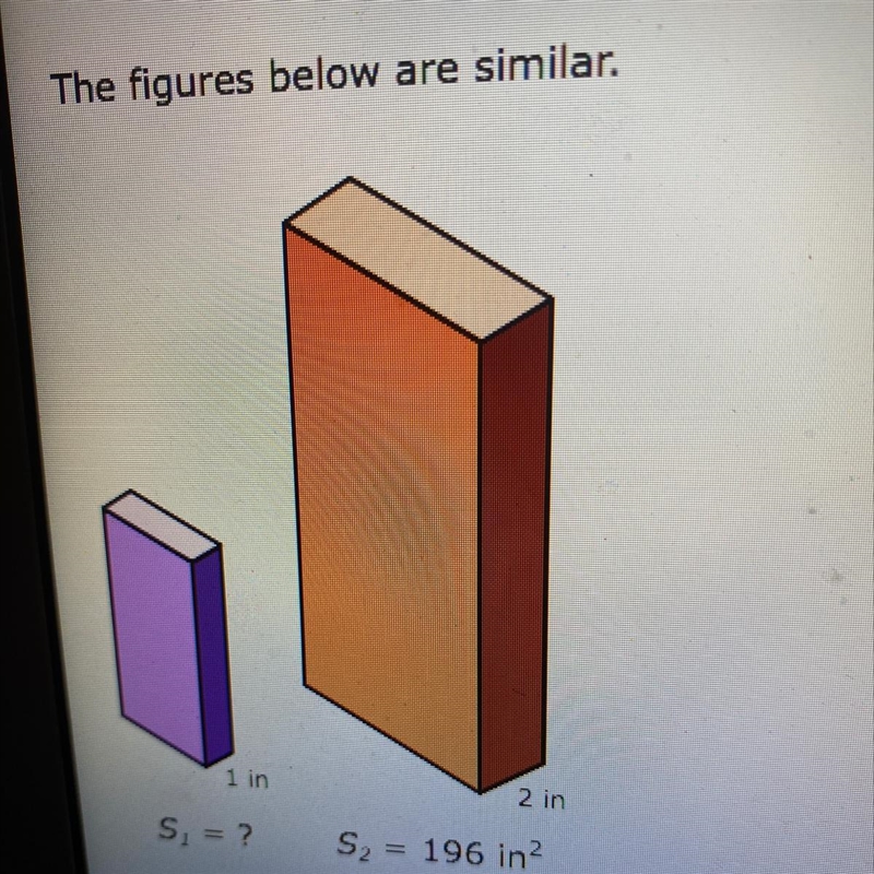 The figures below are similar. 2 in S = ? S2 = 196 in? What is the surface area of-example-1