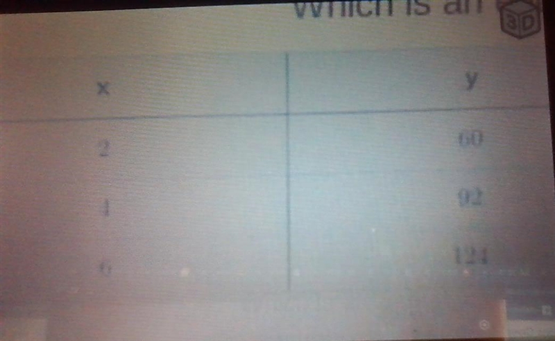 DESMOS HELP Which is an equation that represents the table? a.y=16x+28 b.y=16x+60 c-example-1