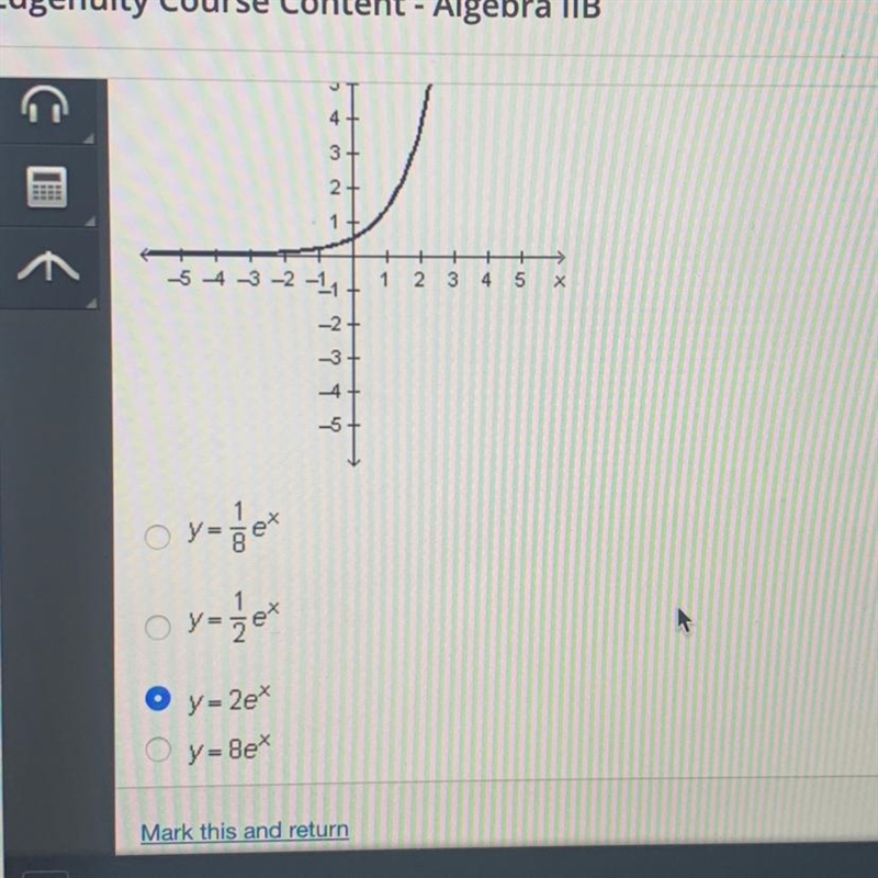 I NEED HELP ASAP! Which equation is represented by the graph below?-example-1