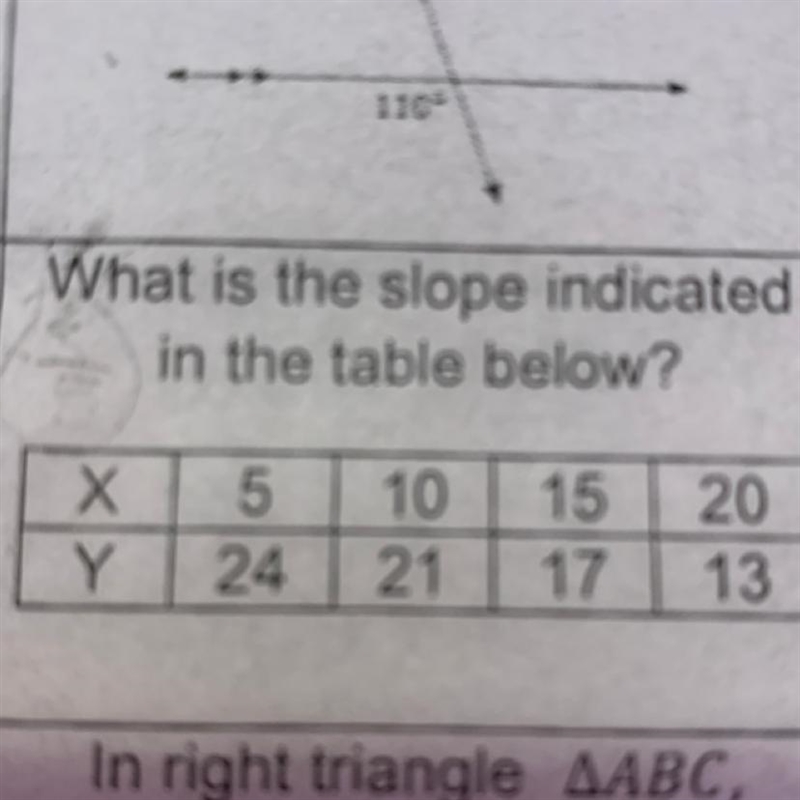 What is the slope indicated in the table below-example-1