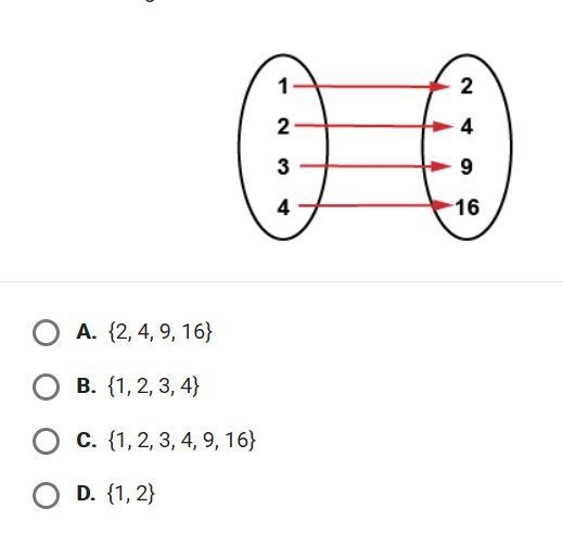 What is the range of the function?-example-1