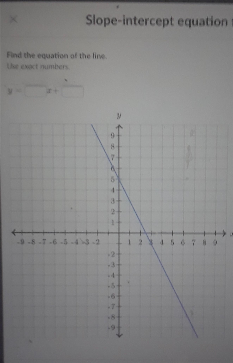 Find the equation of the line.​-example-1