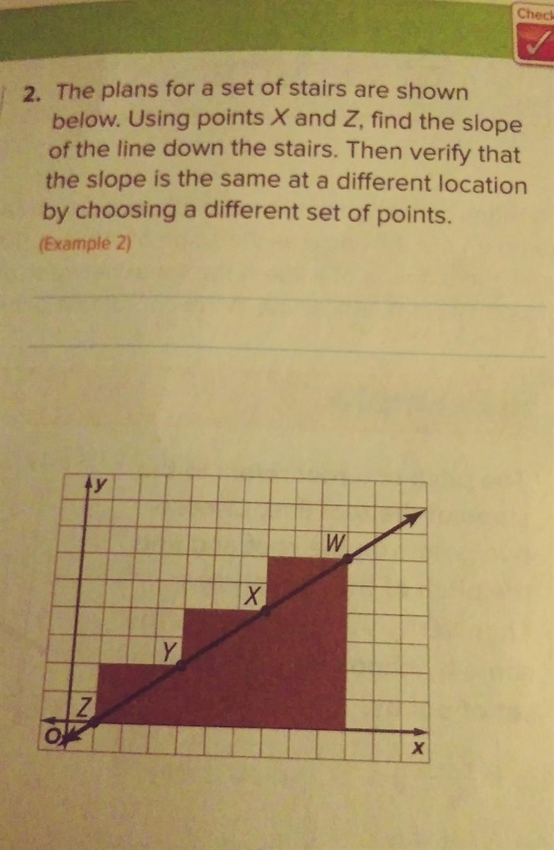 The plans for set of stairs are shown below. Using points x and z find the slope of-example-1