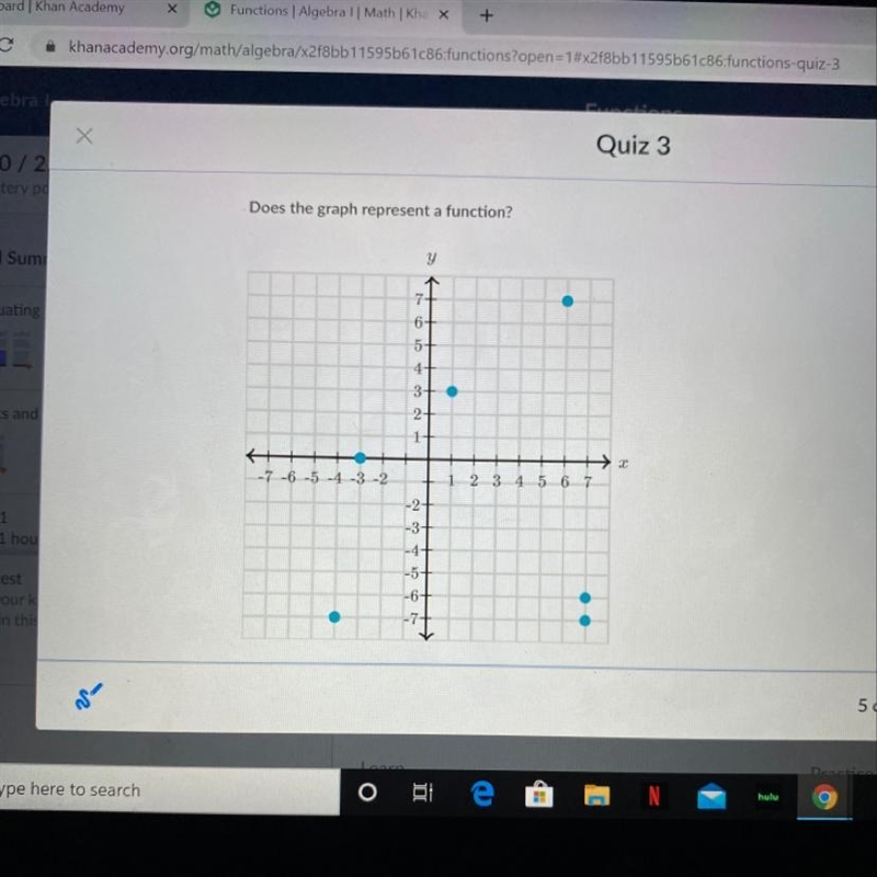 Does the graph represent a function? Pls help-example-1