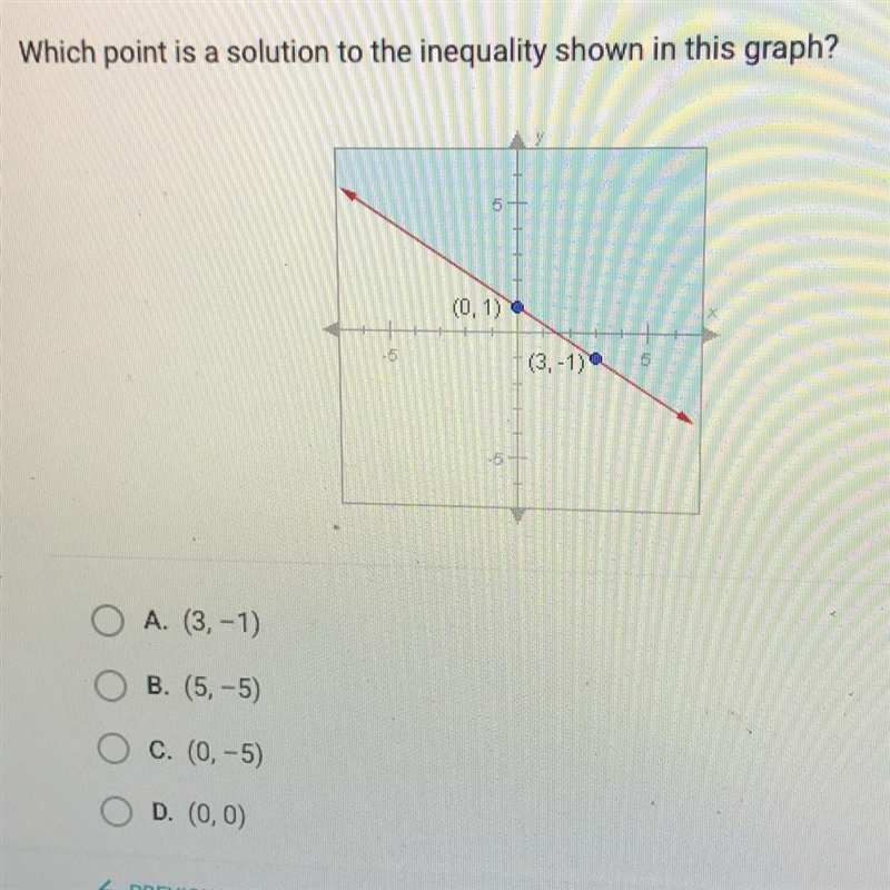 Which point is a solution to the inequality shown in this graph?-example-1