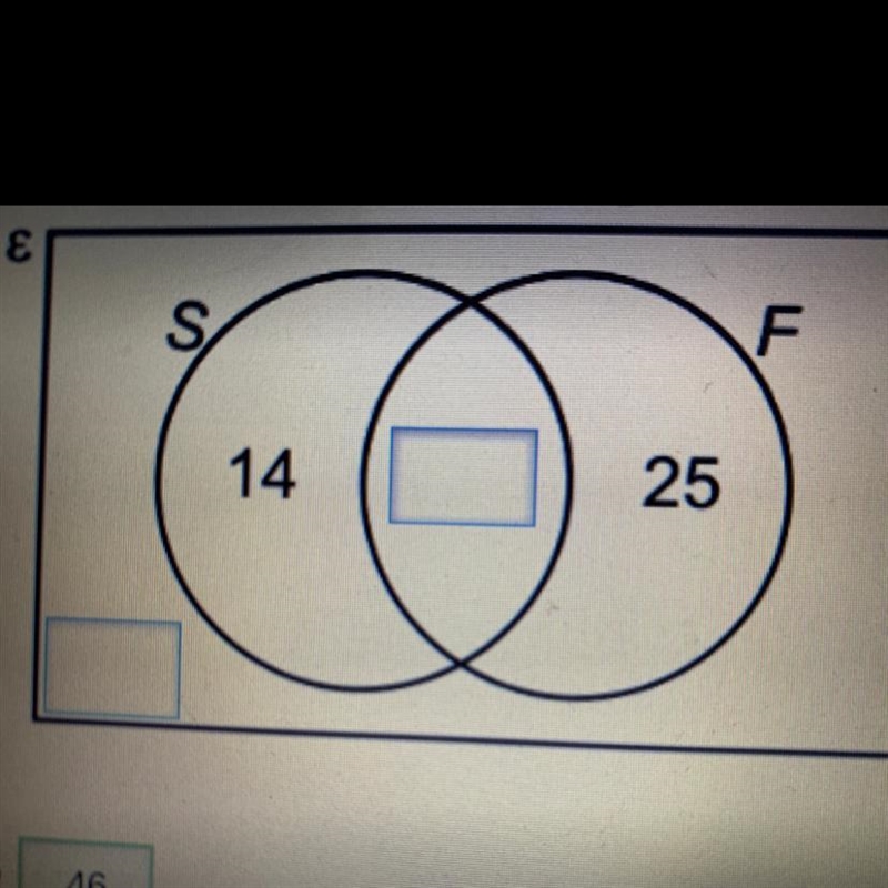 A group of 80 students in a collage are surveyed.They are asked which of Spanish or-example-1