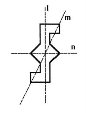 Which of the lines in the picture are lines of symmetry of the given figure? Please-example-1