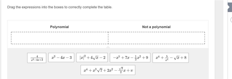 Drag the expressions into the boxes to correctly complete the table. Polynomial Not-example-1