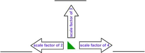 Assignment: Scale Investigation Part 1 Each of the orange triangles above is a dilation-example-2