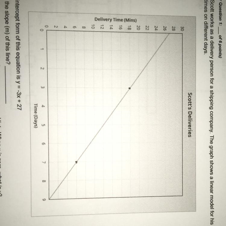 Scott works as a delivery person for a shipping company. The graph shows a linear-example-1