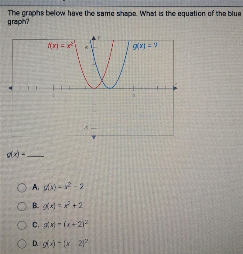 100 POINTS, need help asap The graphs below have the same shape. What is the equation-example-1