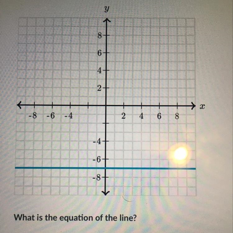 What is the equation of the line-example-1