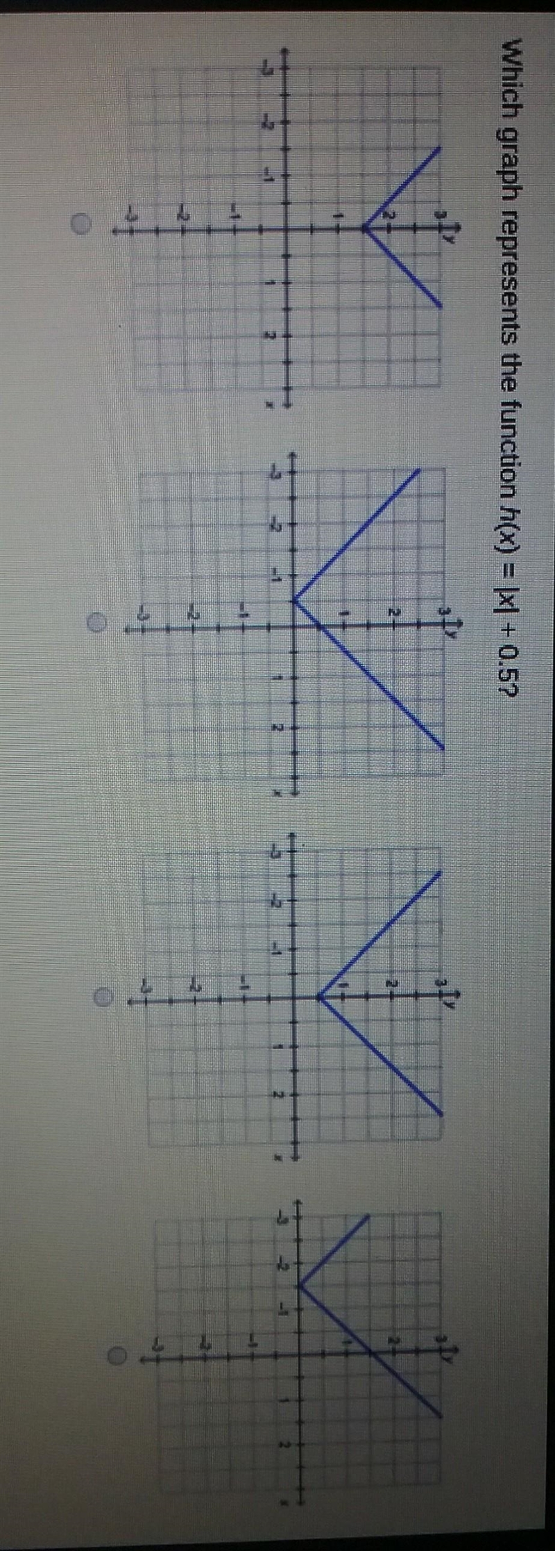 Which graph represents the function h(x) = [X1 +0.5? 12 V 2 1 2 -2​-example-1