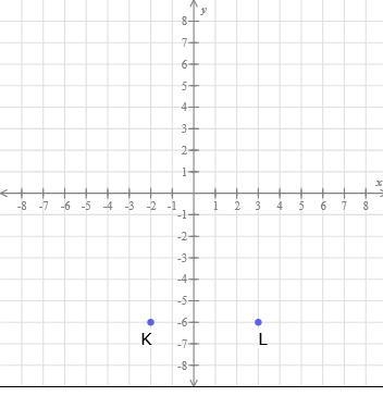 Find the distance between k and l-example-1