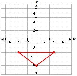 What is the perimeter of the isosceles triangle shown below? A. 24 units B. 18 units-example-1