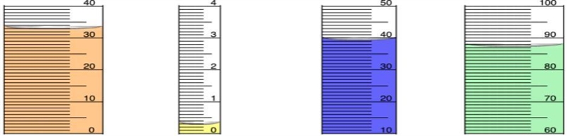 I WILL BRAIN IF YOU GET IT RIGHT!! find the measurement of each liquid in the graduated-example-2