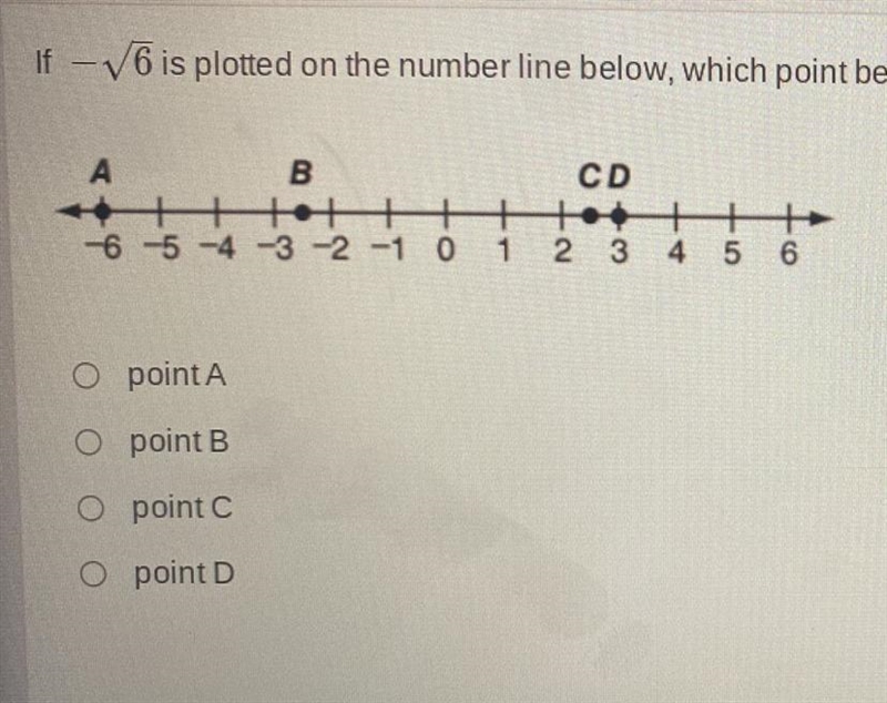 If - v6 is plotted on the number line below, which point best represents the correct-example-1