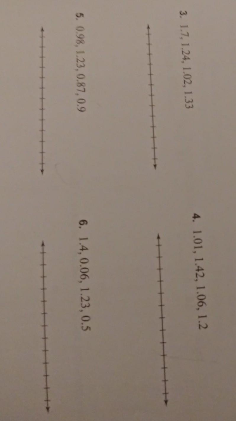 Use a number line to order the numbers from least to greatest.PLS EXPLAIN IF YOU CAN-example-1