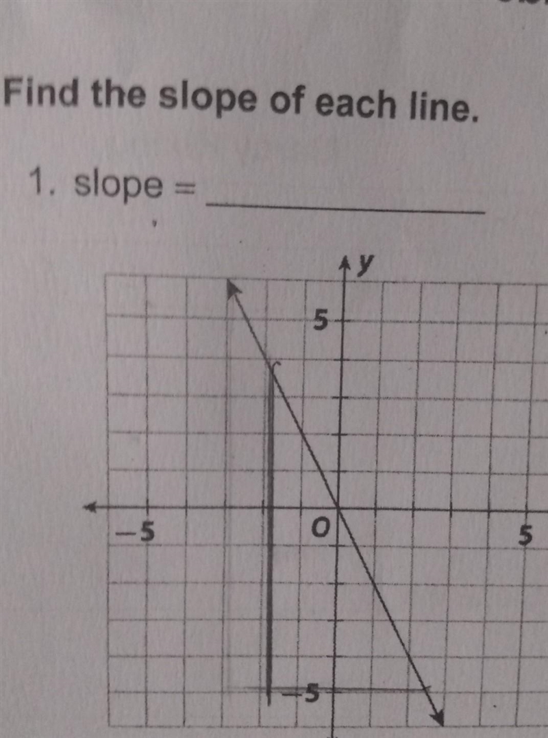 Find the slope of each line. 1. slope =​-example-1