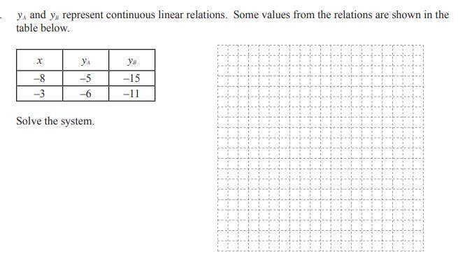 Explanation/Answer would be appreciated please-example-1