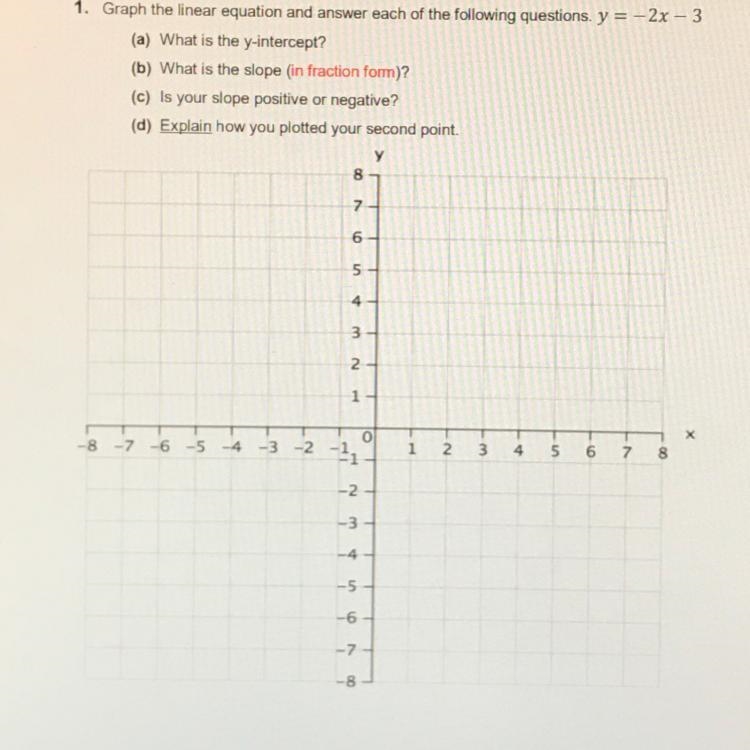 Graph the leaner equation and answer that questions please. Y=-2x - 3 A) What’s the-example-1