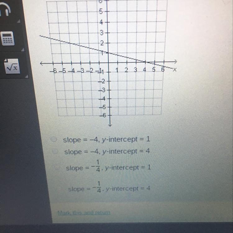 What is the slope and Y intercept of the line on the graph below-example-1