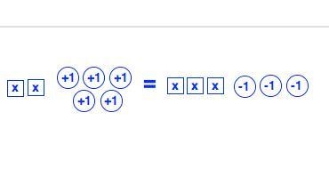 Use the model to solve for x. A) x = 4 B) x = 8 C) x = please help I will give out-example-1