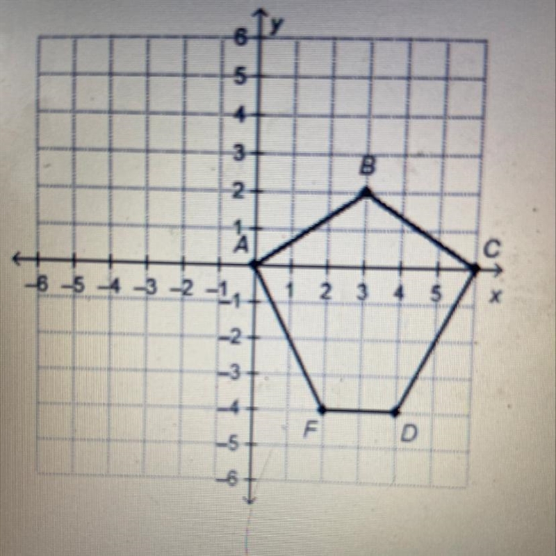 HURRY Figure ABCDF is transformed according to the rule R0, 270 What are the coordinates-example-1