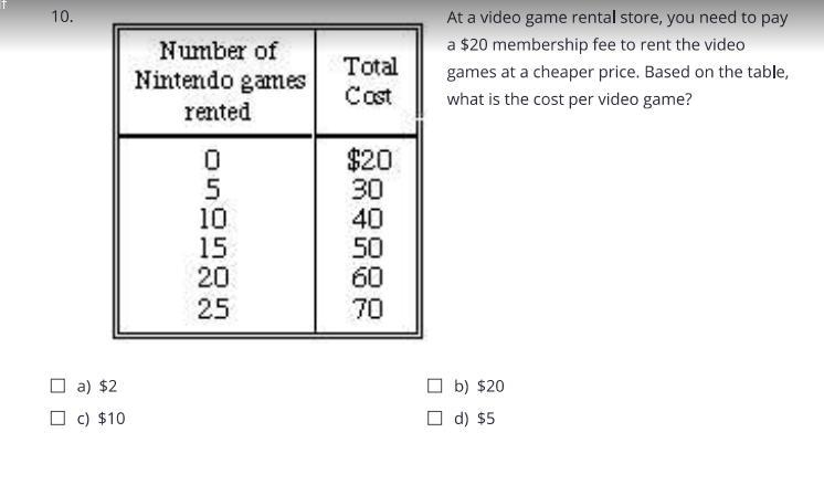 !!!!NEED HELP PLEASE!!!! At a video game rental store, you need to pay a $20 membership-example-1