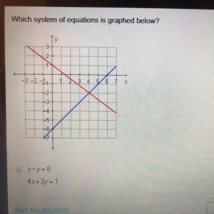 Which system of equations is graphed below? A) x - y = 6 4x + 3y = 1 B) x - y = 6 3x-example-1