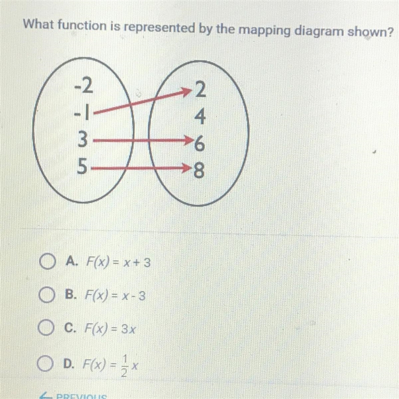 What function is represented by the mapping diagram shown? O A. F(x)= x+3 O B. F(x-example-1